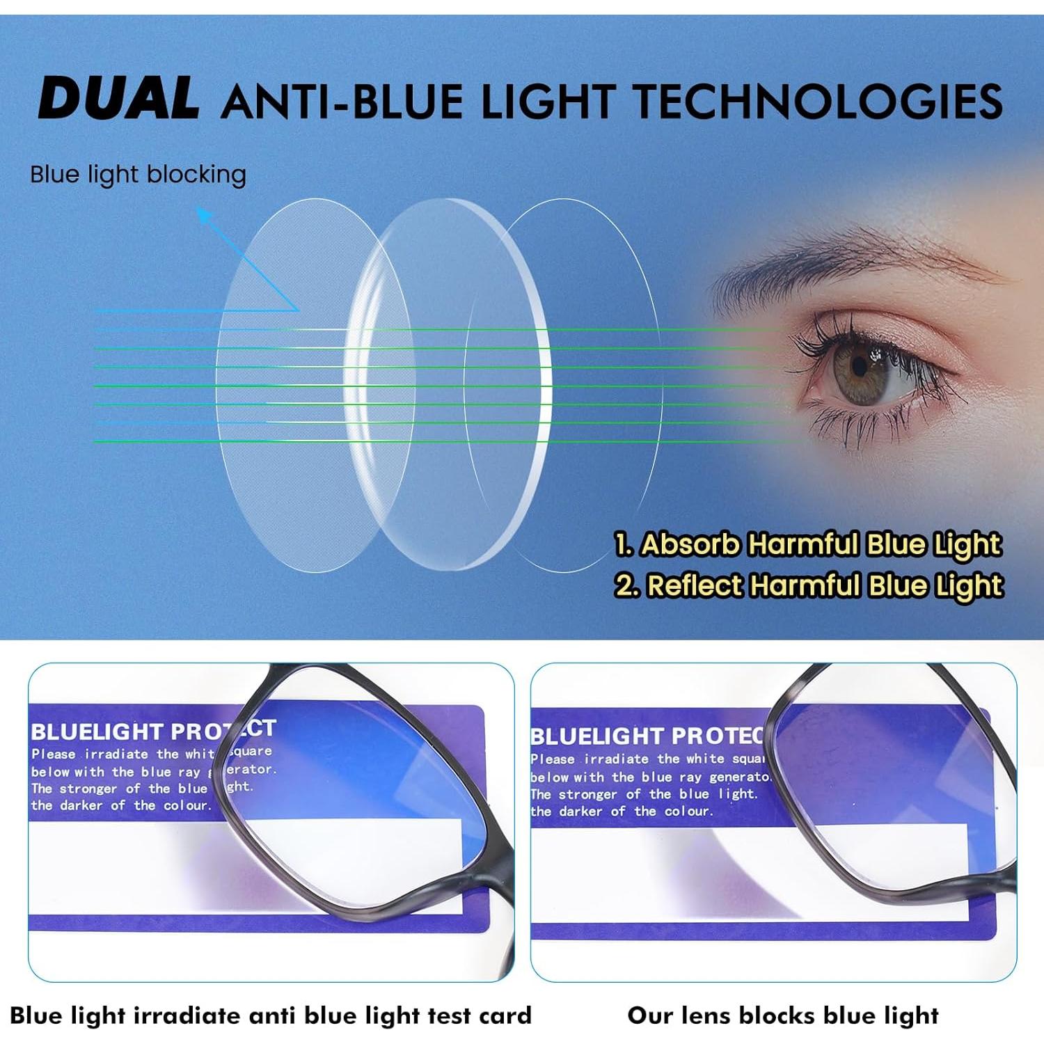 Paquete de 5 Gafas de Lectura Anti Luz Azul MOZVND 1.25x