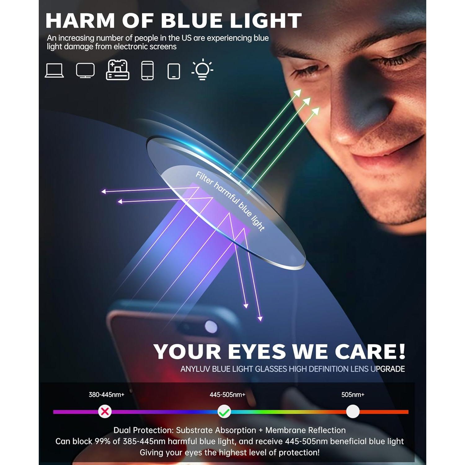 Gafas de Bloqueo de Luz Azul ANYLUV AN217-EP para Hombres y Mujeres