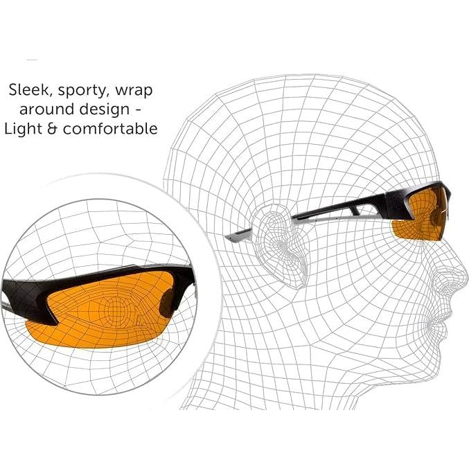 Gafas de Relajación SafetyBlue Sleep Savior - Bloqueo luz azul y verde