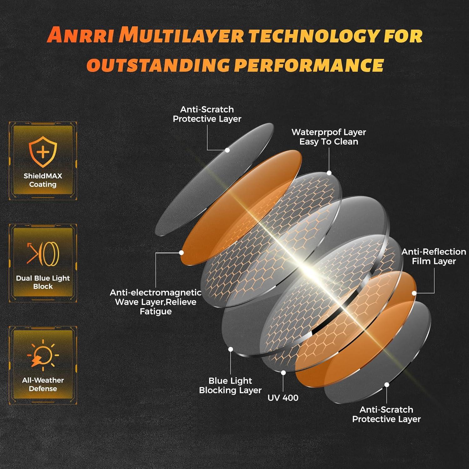 Gafas ANRRI para luz azul - Lentes ámbar unisex, 98% protección