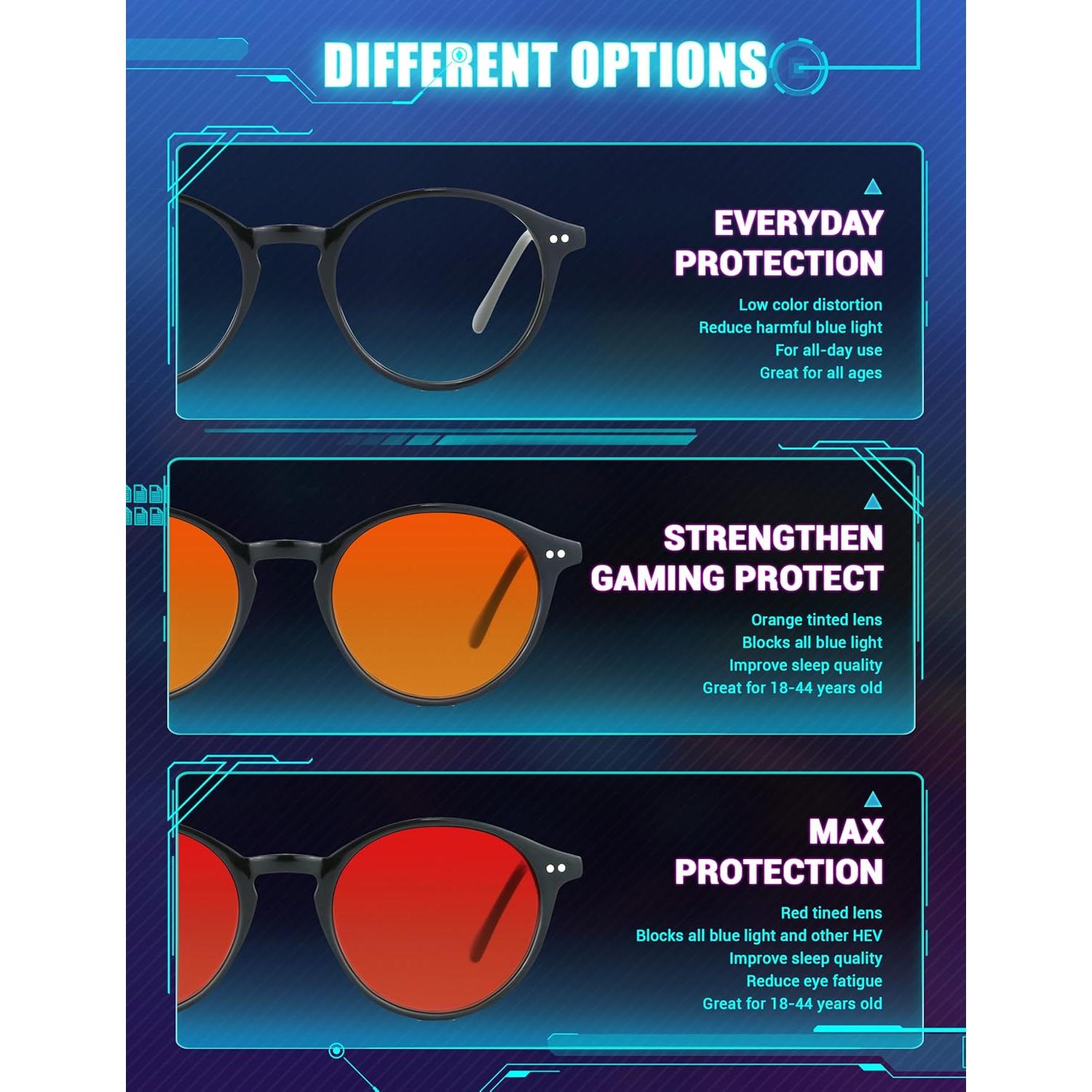 Gafas de Bloqueo de Luz Azul TIJN Redondas Vintage para Hombres y Mujeres