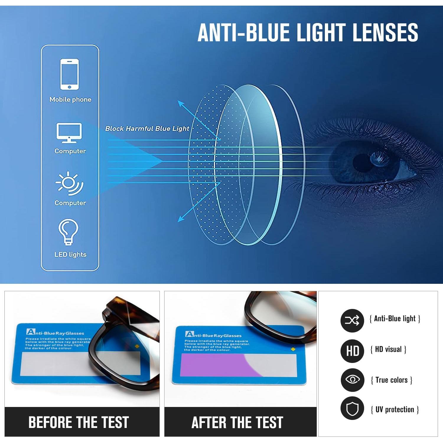 Gafas bloqueadoras de luz azul Kimorn, marco cuadrado, unisex