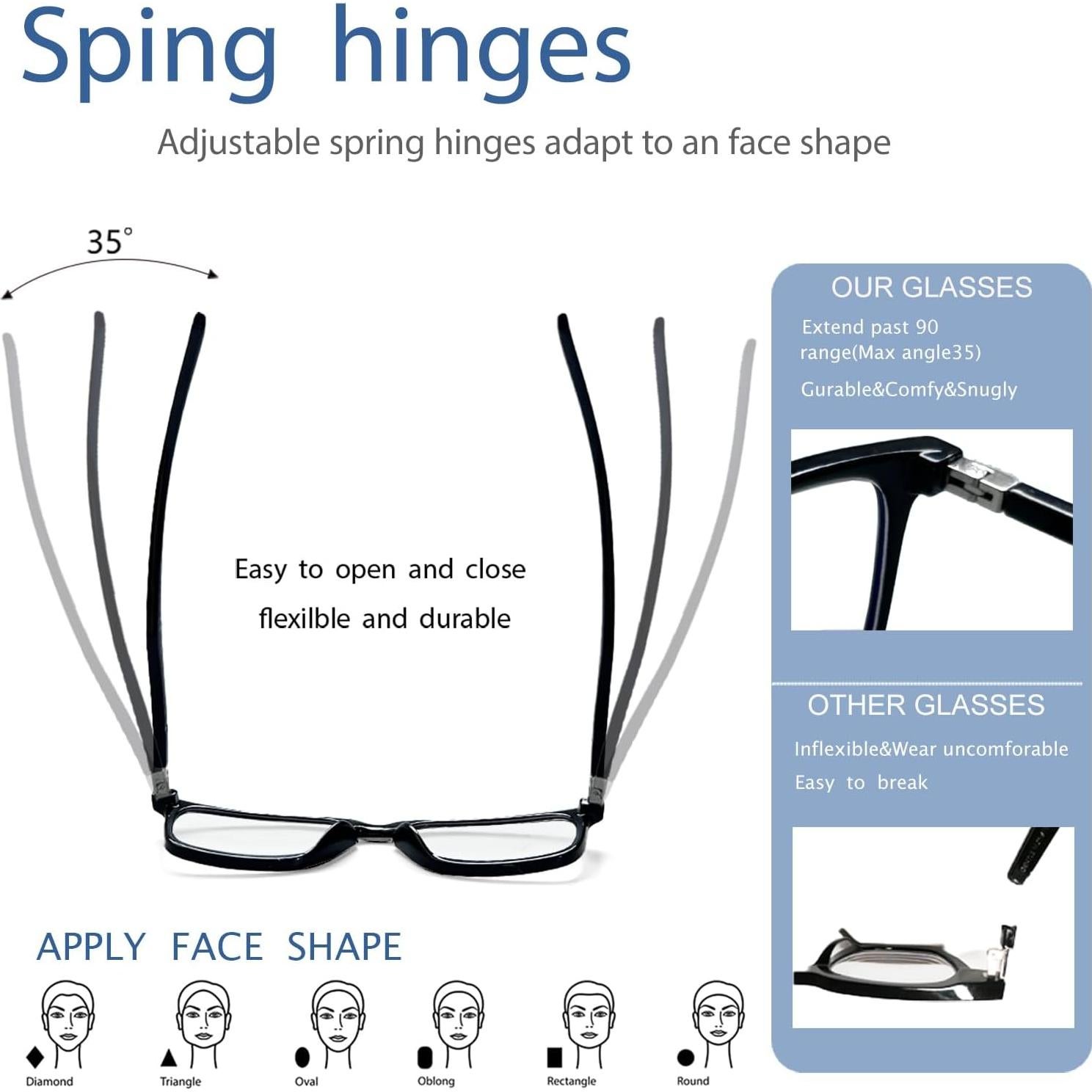 Gafas bloqueadoras de luz azul Kerecsen unisex con protección UV400