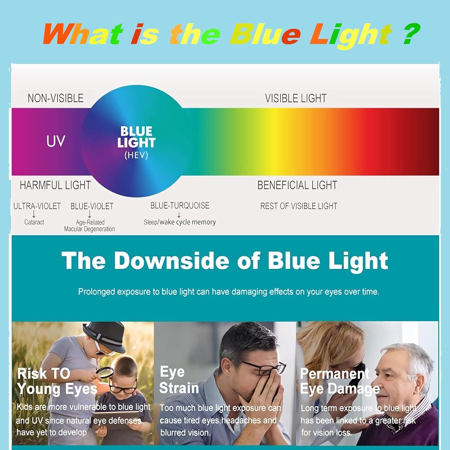 Gafas de Bloqueo de Luz Azul J47 Semi Sin Montura