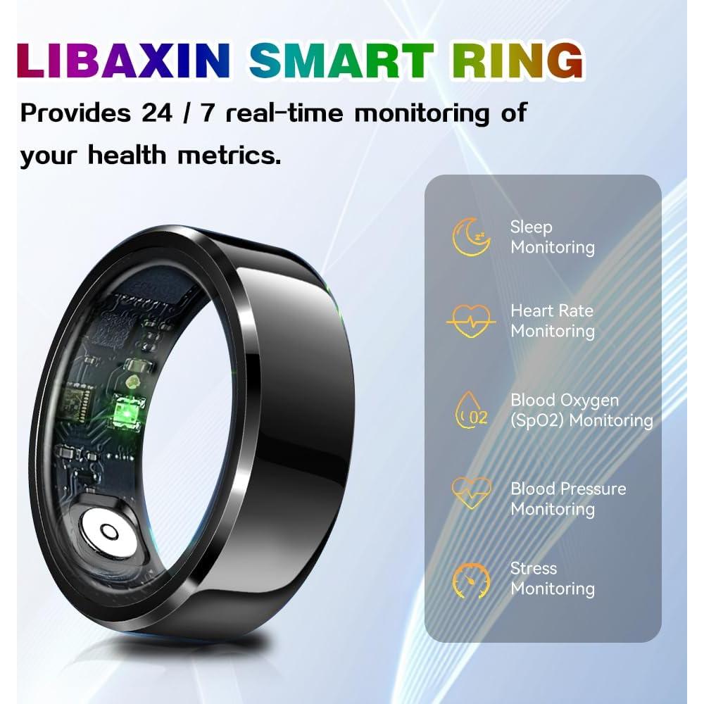 Anillo Inteligente LIBAXIN 2025 con Control por Gestos y Monitoreo de Salud