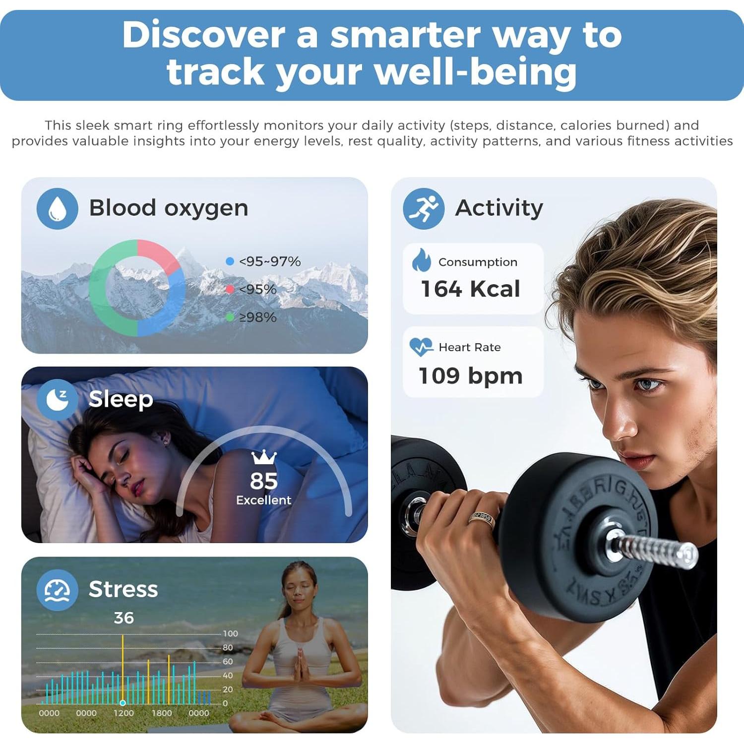 Anillo Inteligente APOBATK R11 con Pantalla Táctil y Monitoreo