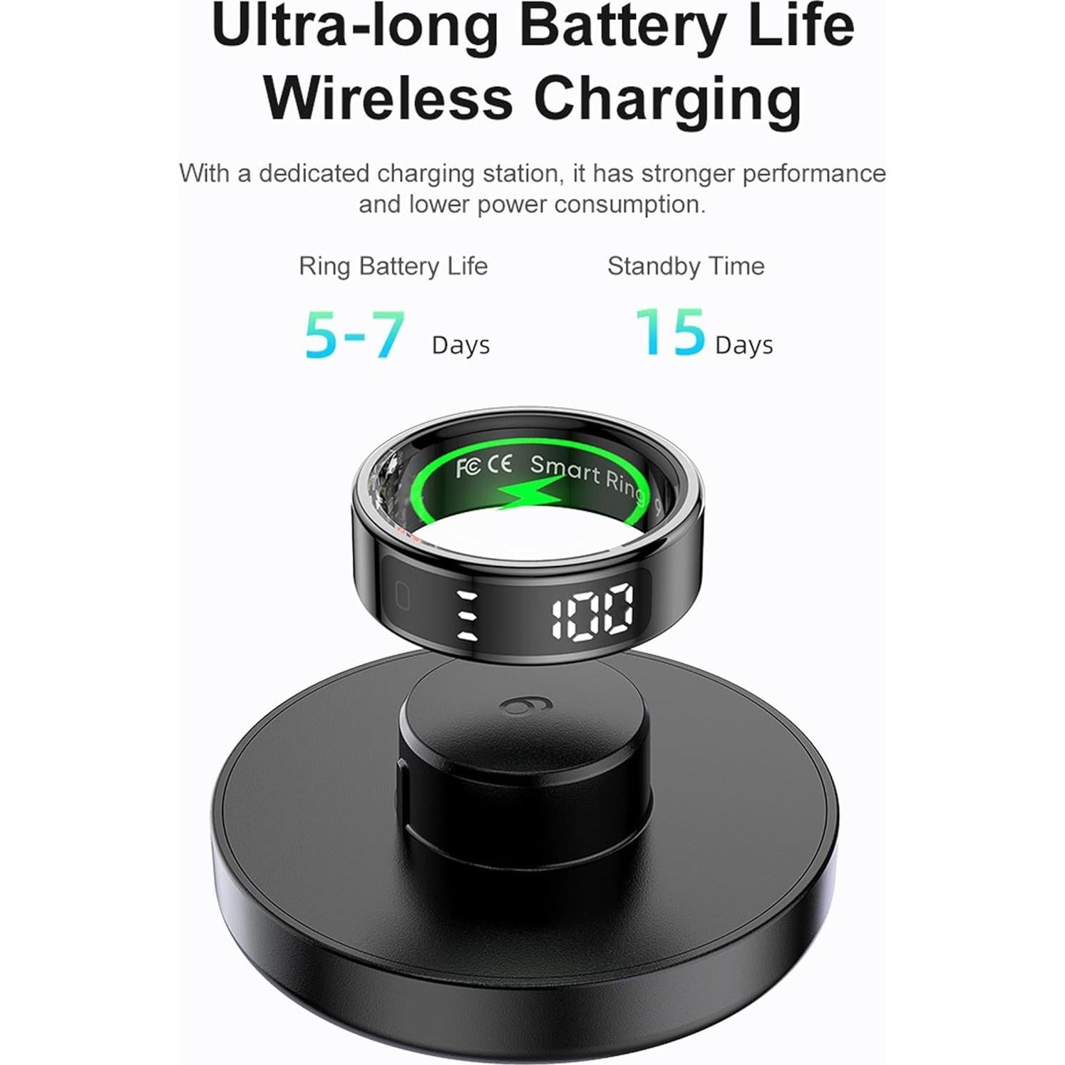 Anillo Inteligente cnBro con Monitor de Frecuencia Cardíaca y Control por Gestos