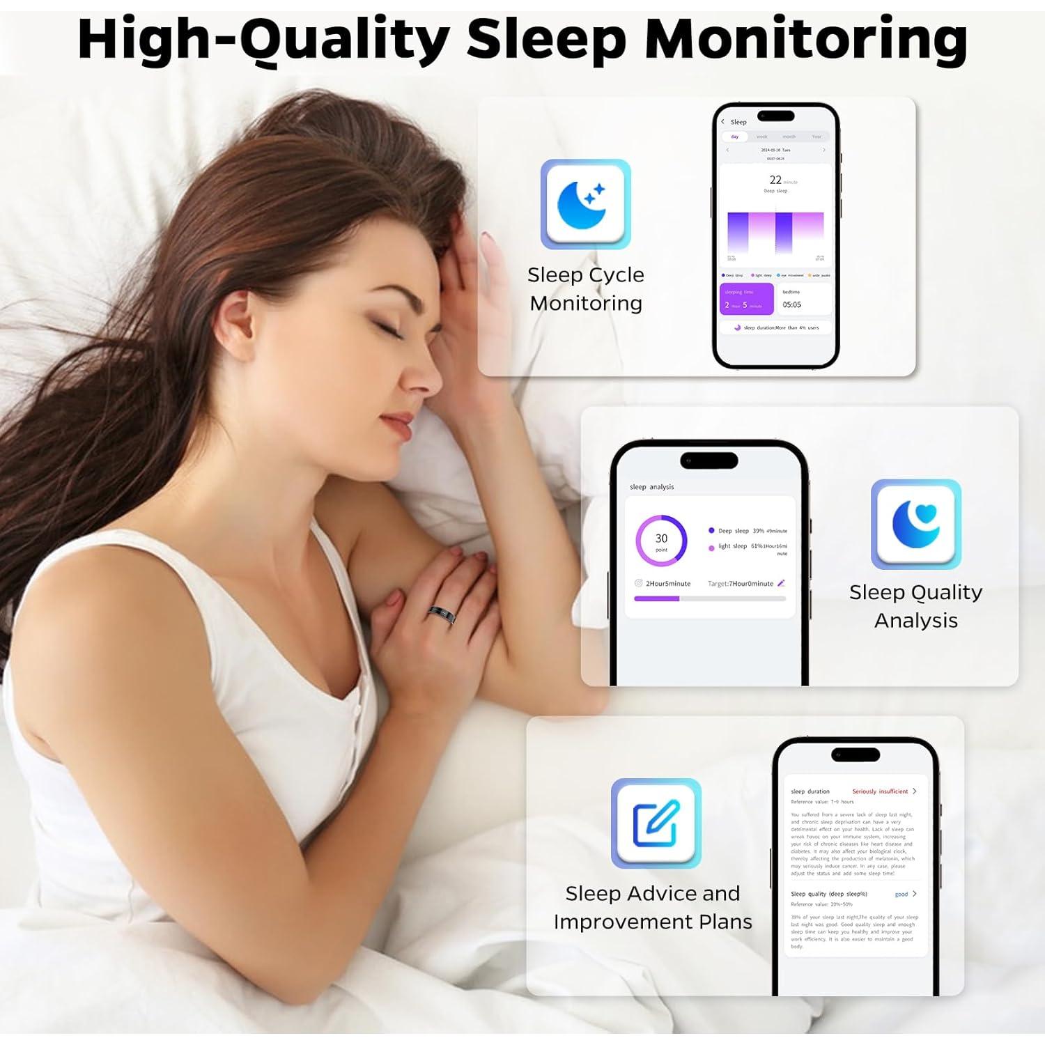 Anillo Inteligente Emerhome R11 Monitoreo de Sueño y Fitness