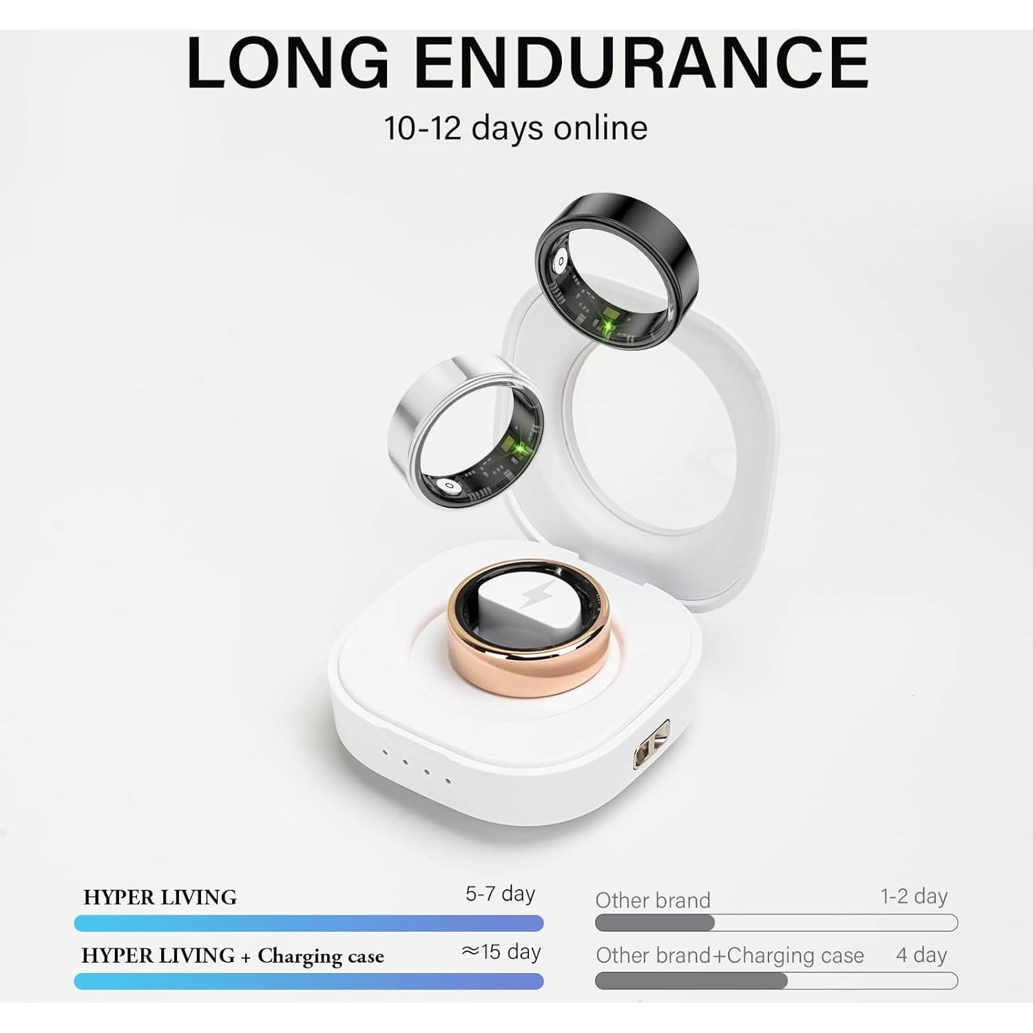 Anillo Inteligente de Salud y Fitness Plata 7# - Monitoreo 24h