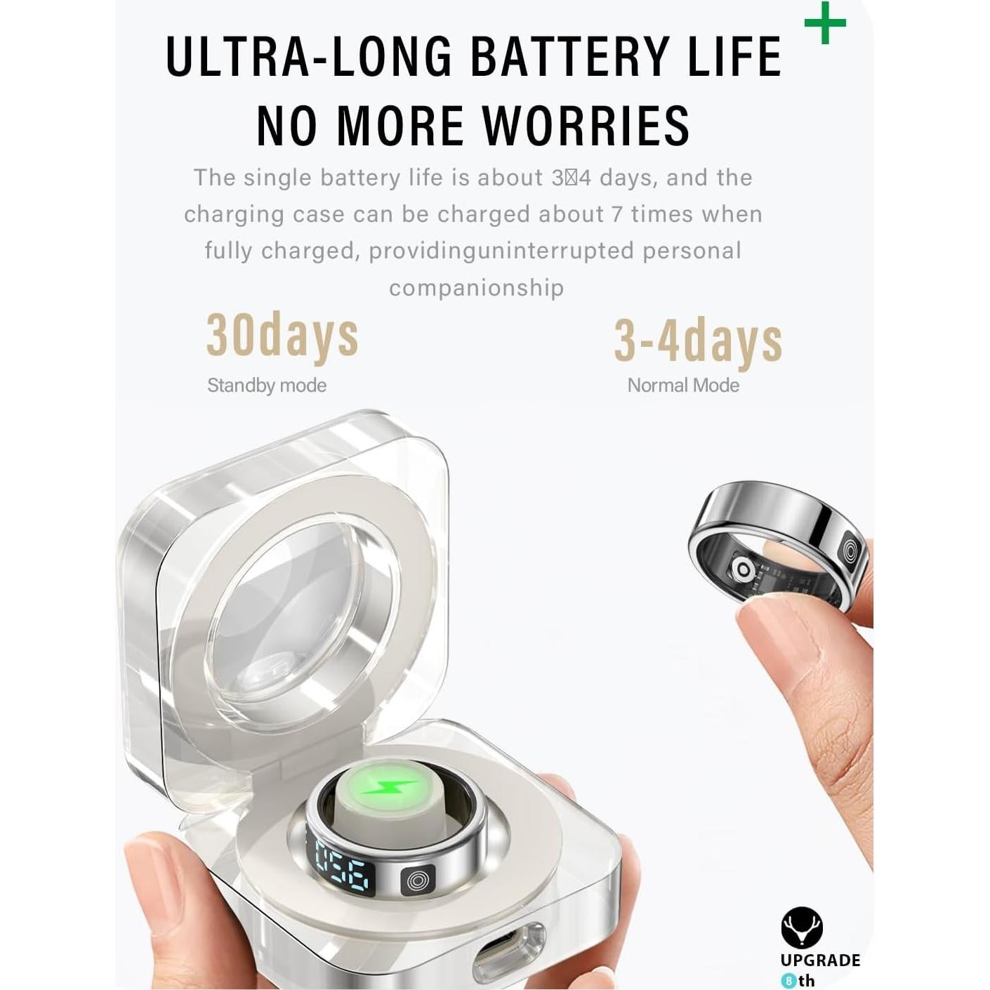 Anillo Inteligente DEERLET 8ª Gen Salud y Fitness - Pantalla LED