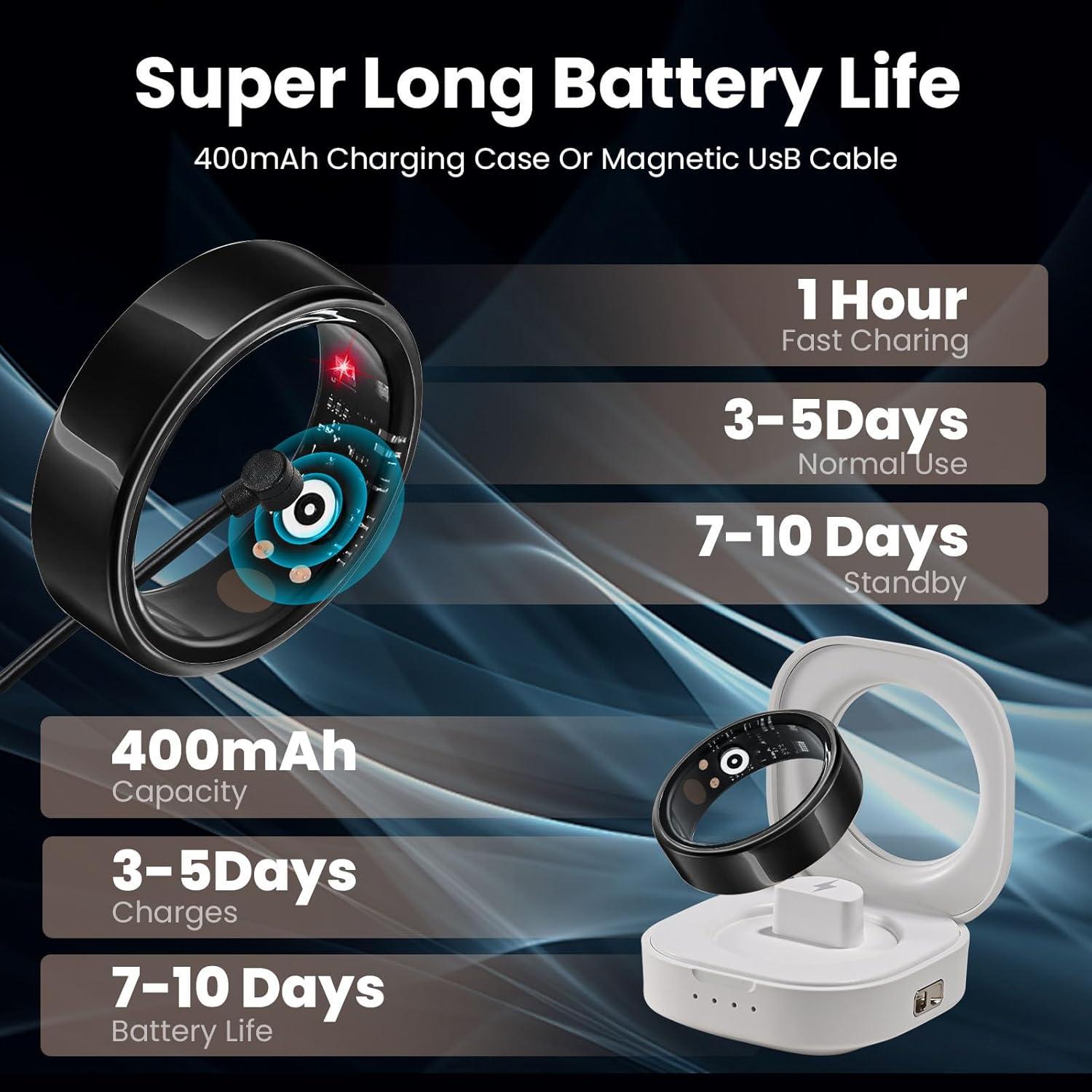 Anillo Inteligente Cvrpaor 11# Fitness Monitoreo Salud