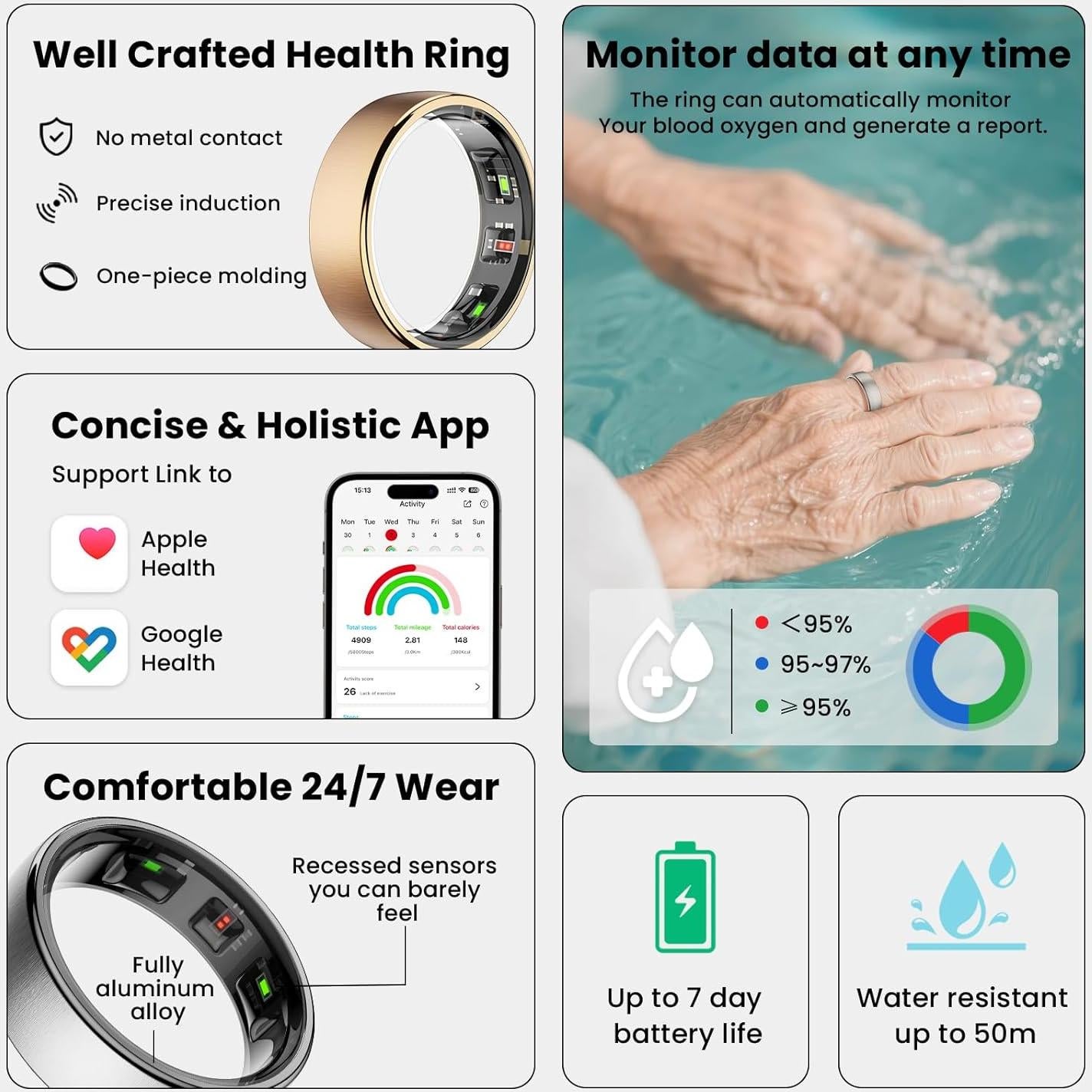 Anillo Inteligente EOGBM Salud y Sueño Negro Talla 11