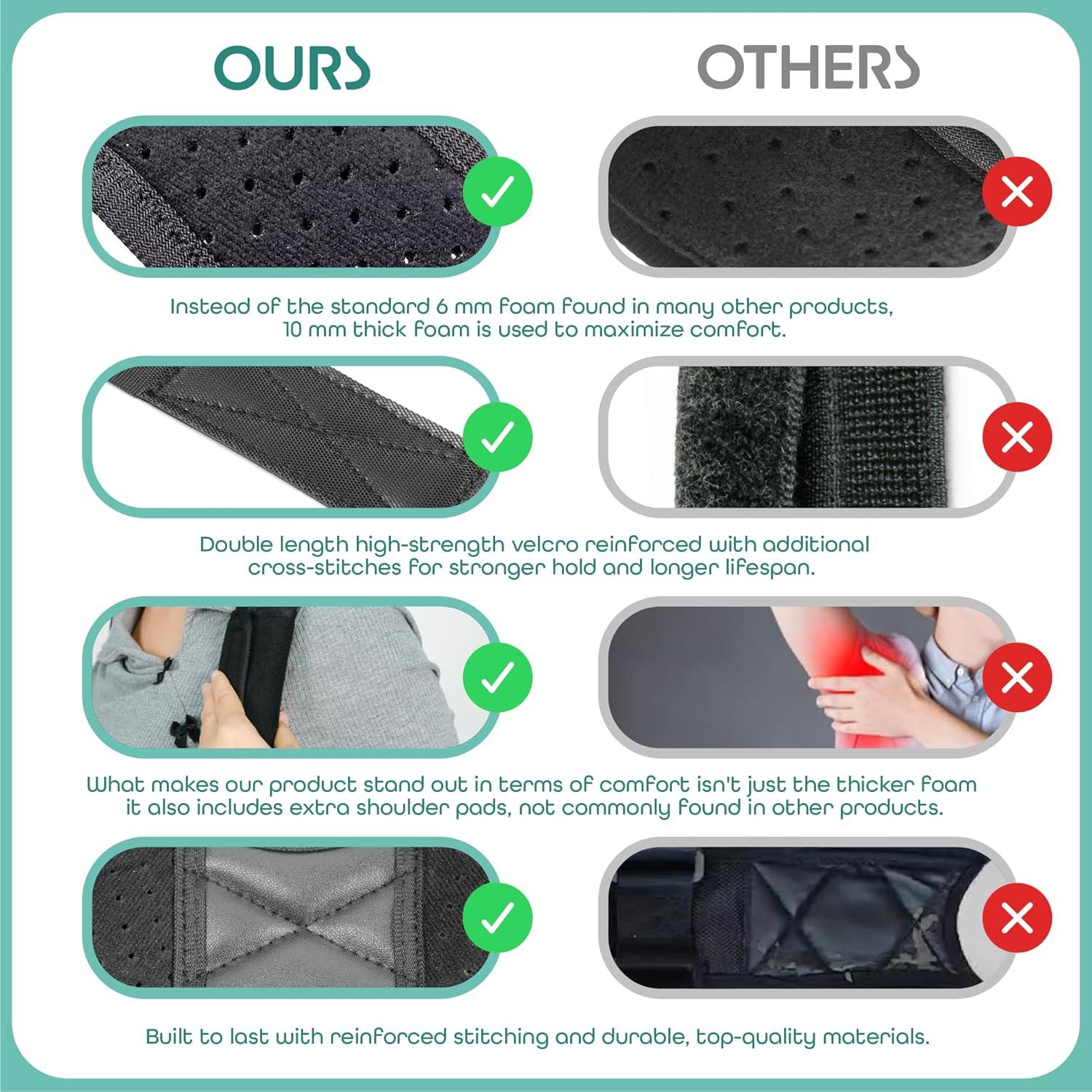 Corrector de Postura SOUVITA Unisex Ajustable - Faja de Espalda