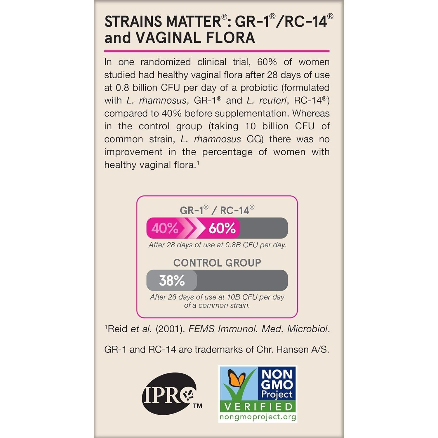 Probioticos Vaginales Jarrow Formulas Fem-Dophilus 60 Cápsulas