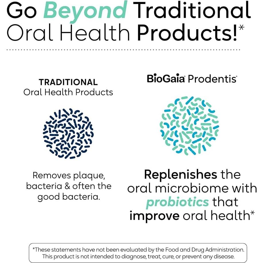 BioGaia Prodentis | Pastillas Probioticas Dentales Menta | 30 Días