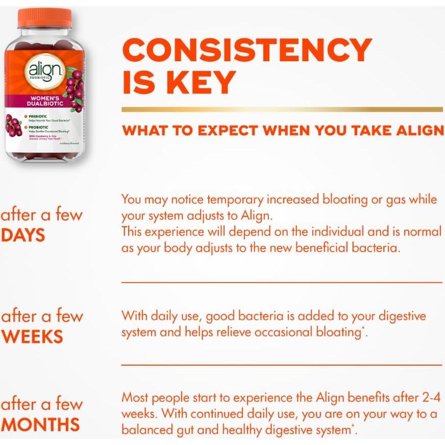 Gominolas Align Probiotico + Prebiotico con Arandano 50 Unidades