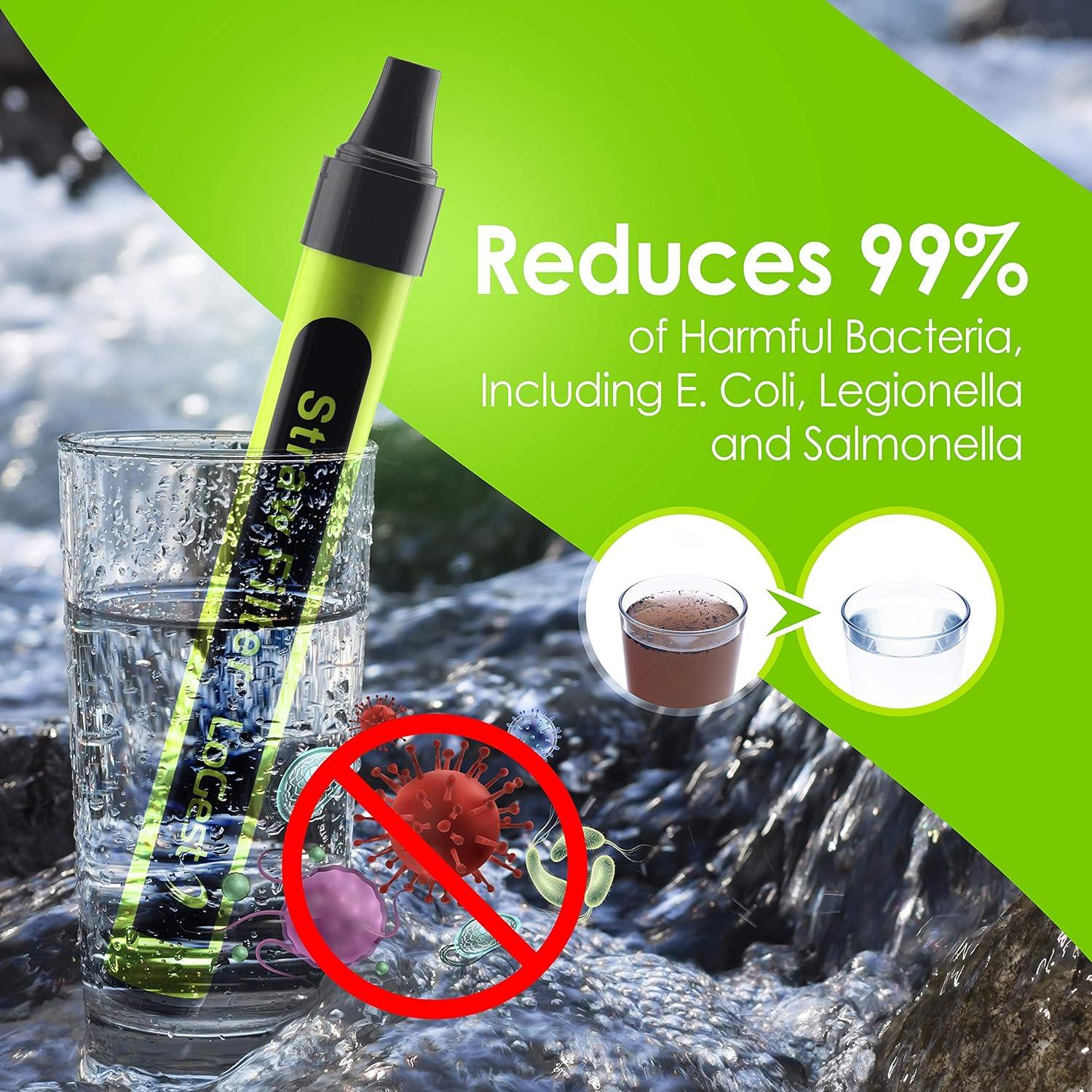 Popote de Filtro de Agua Logest - Portátil 600L - Emergencia