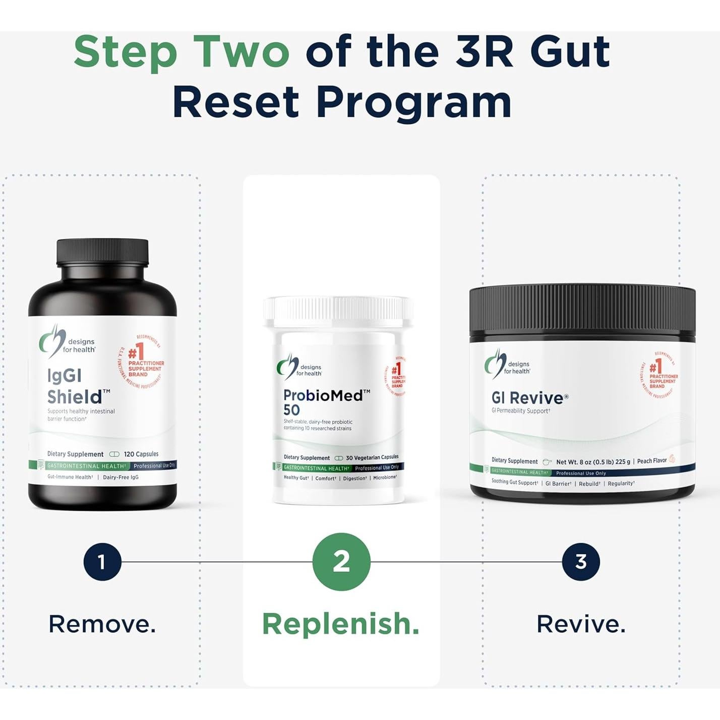 ProbioMed 50 Probioticos Digestivos 30 Capsulas Veganas