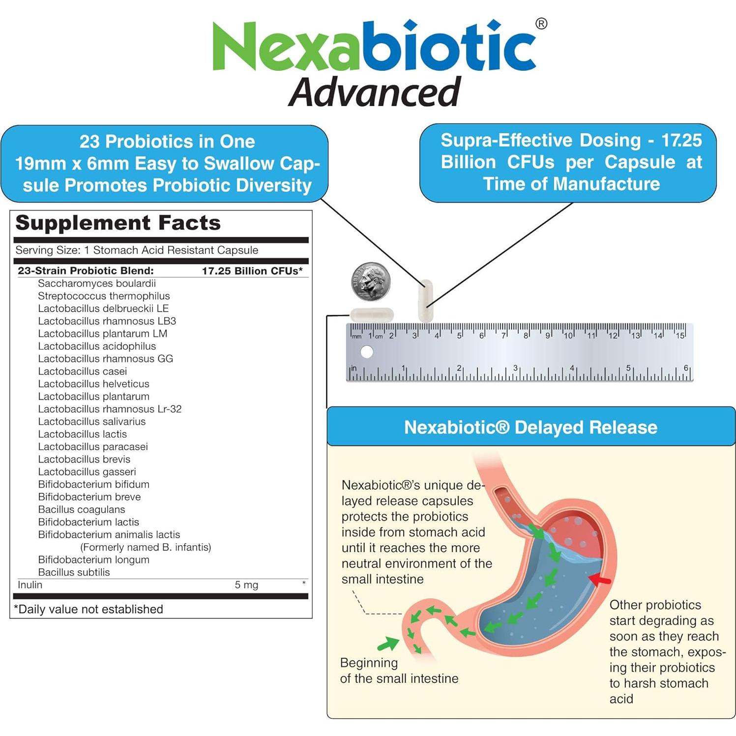 Probioticos Nexabiotic 60 Cápsulas Liberación Retrasada