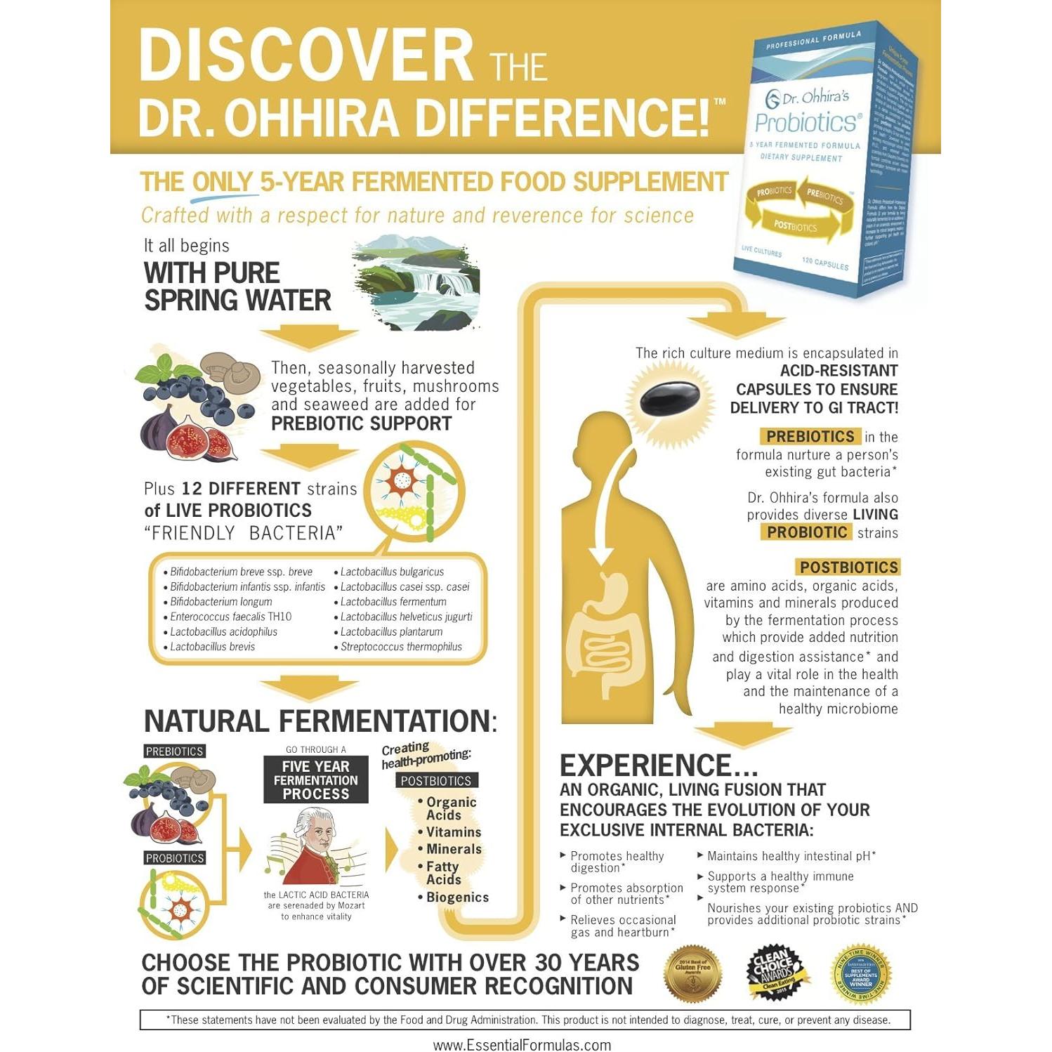 Probioticos Dr. Ohhira 120 Cápsulas - Fórmula Profesional 5 Años