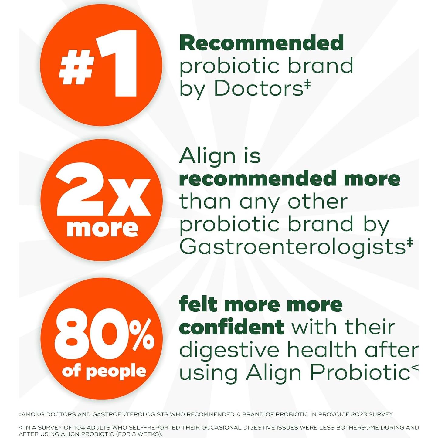 Probioticos Align Extra Fuerte 42 Cápsulas - Salud Digestiva