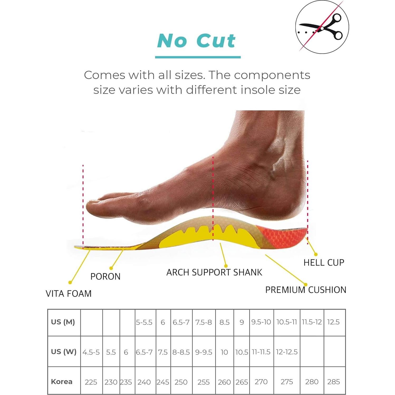 Plantillas de Soporte Arqueado CURING CO. para Hombres y Mujeres