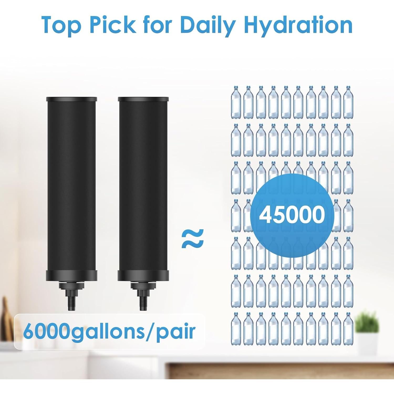 AQUA CREST Gravity Water Filter System, NSF/ANSI 42&372 Certified Black Carbon Filters, Reduce Lead and Up to 99% Chlorine, 2.25G, for Home, Camping, RVing, Off-Grid, Emergencies, AQ-TN-A