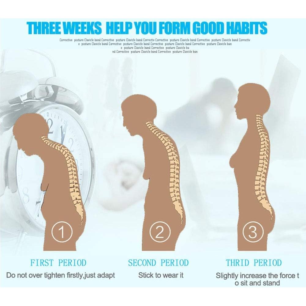 Corrector de Postura WNHTFAC Faja Lumbar Ajustable S