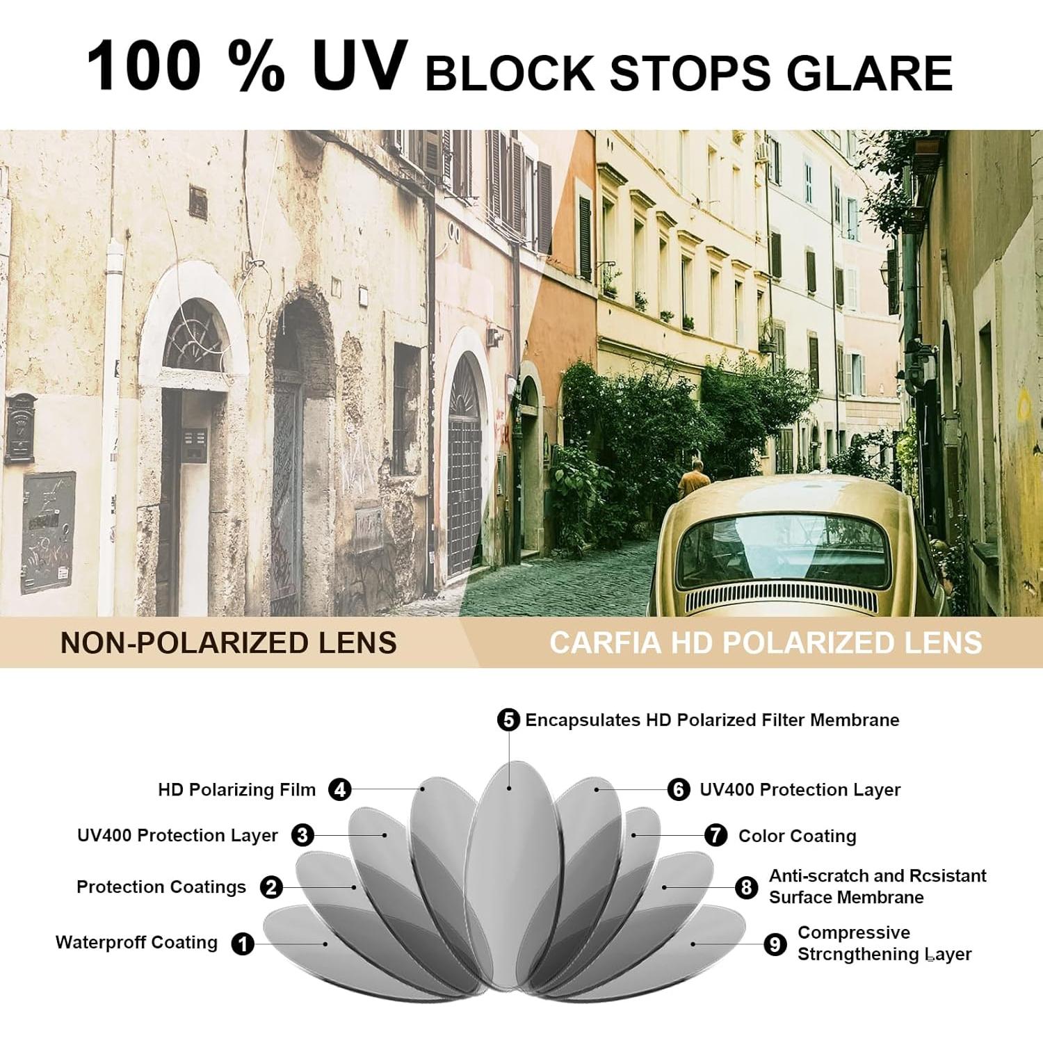 Gafas de sol polarizadas CARFIA para hombres UV400 marco acetato