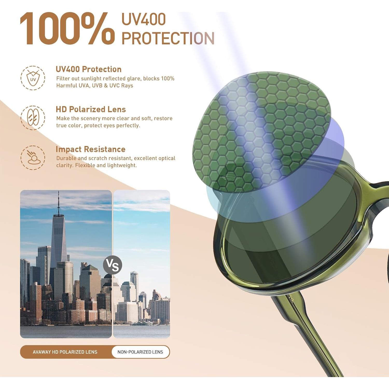 Gafas de sol redondas AVAWAY polarizadas UV Acetato Italiano