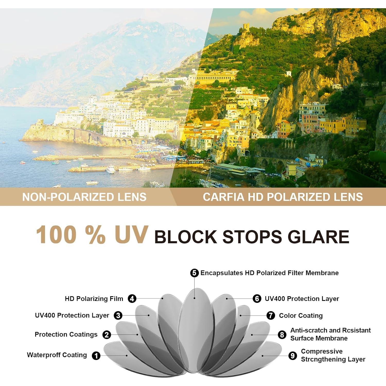 Gafas de sol polarizadas CARFIA Doble Puente Acetato Hombres