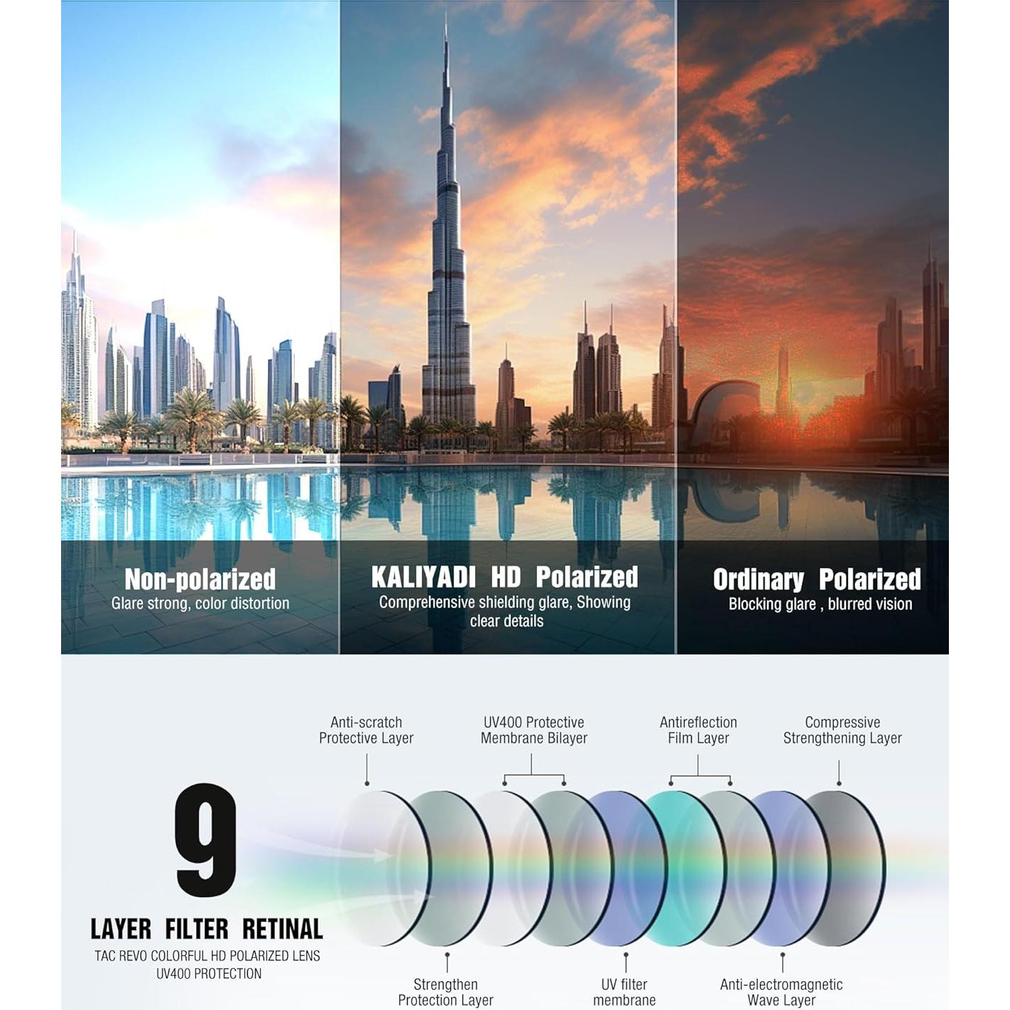 Gafas de Sol Polarizadas Aviador KALIYADI UV400 3 Pack