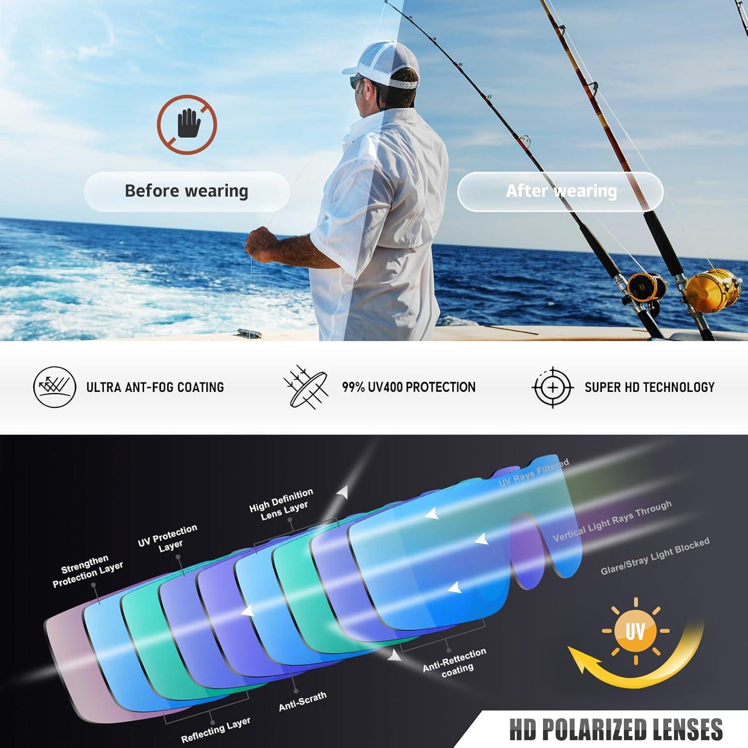 Gafas de sol deportivas OFWIN polarizadas UV400 unisex