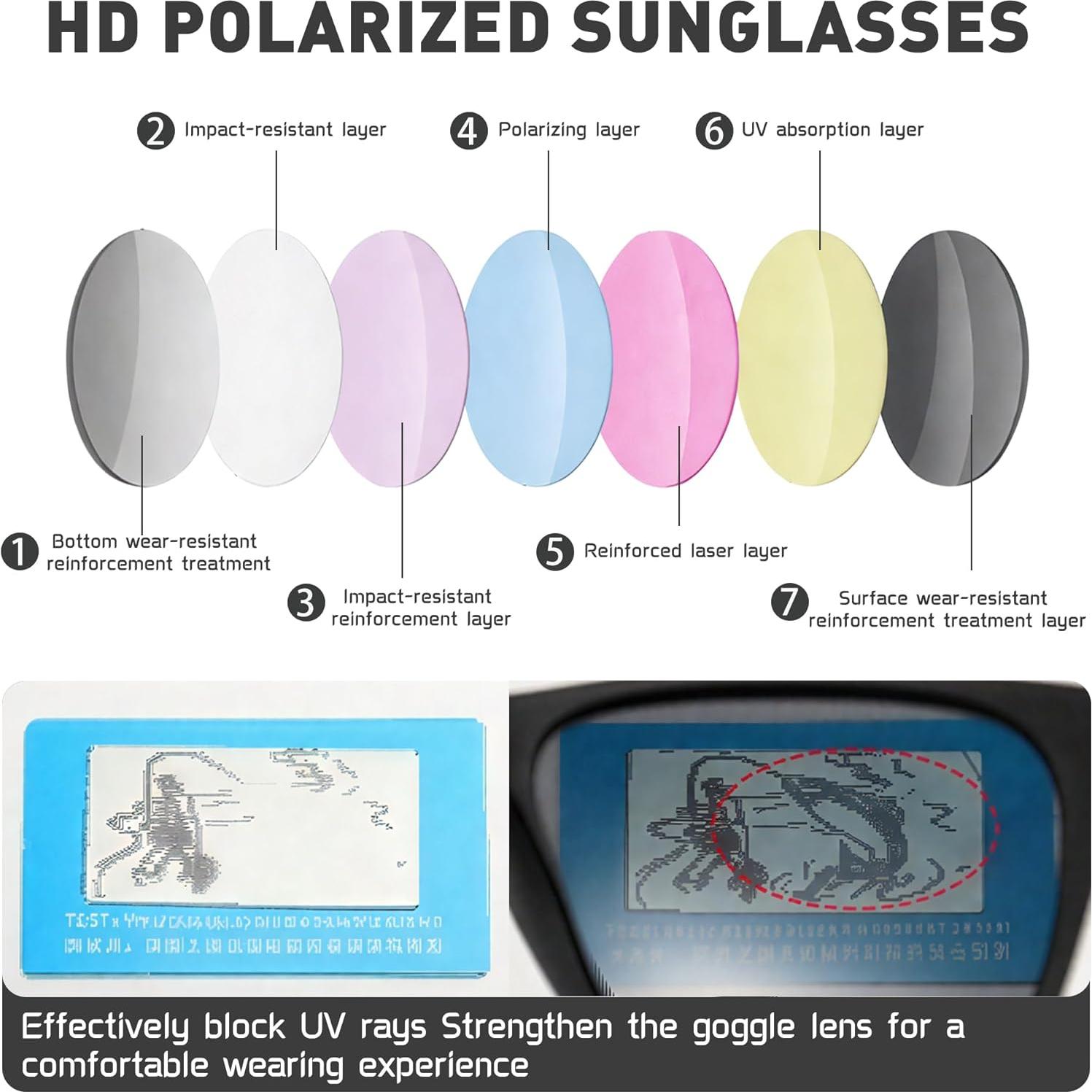 Gafas de sol polarizadas DYSAKER para hombres 52mm UV