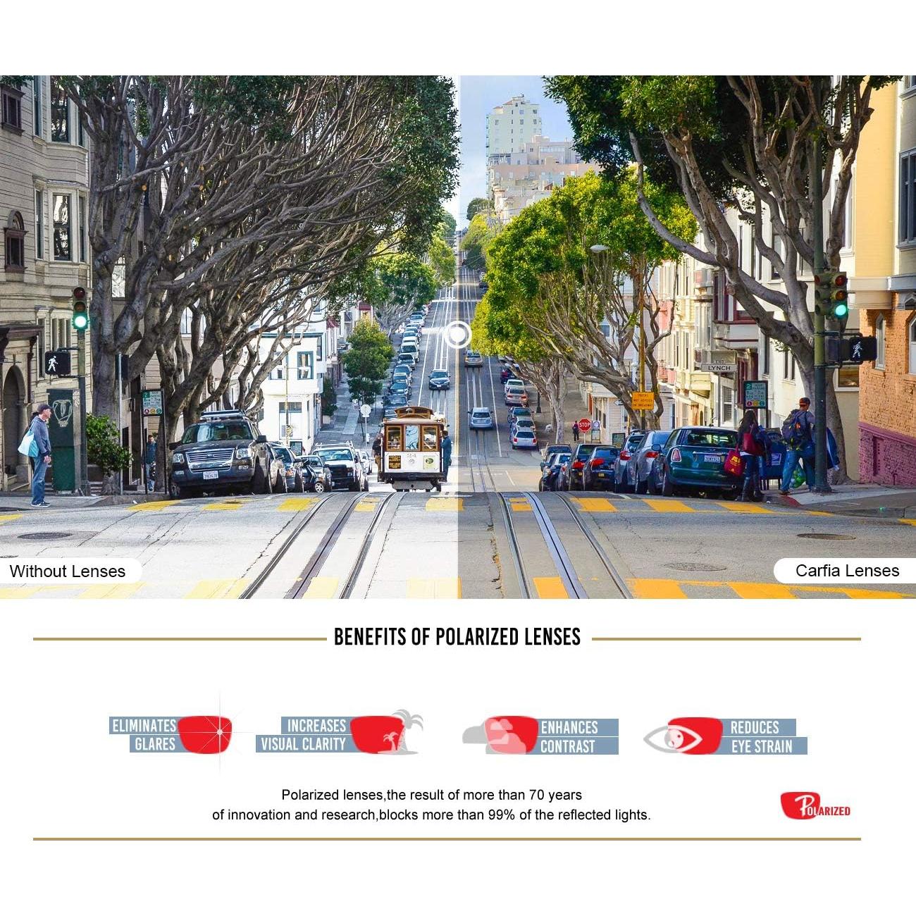 Gafas de sol polarizadas CARFIA CA5355 para hombres UV400