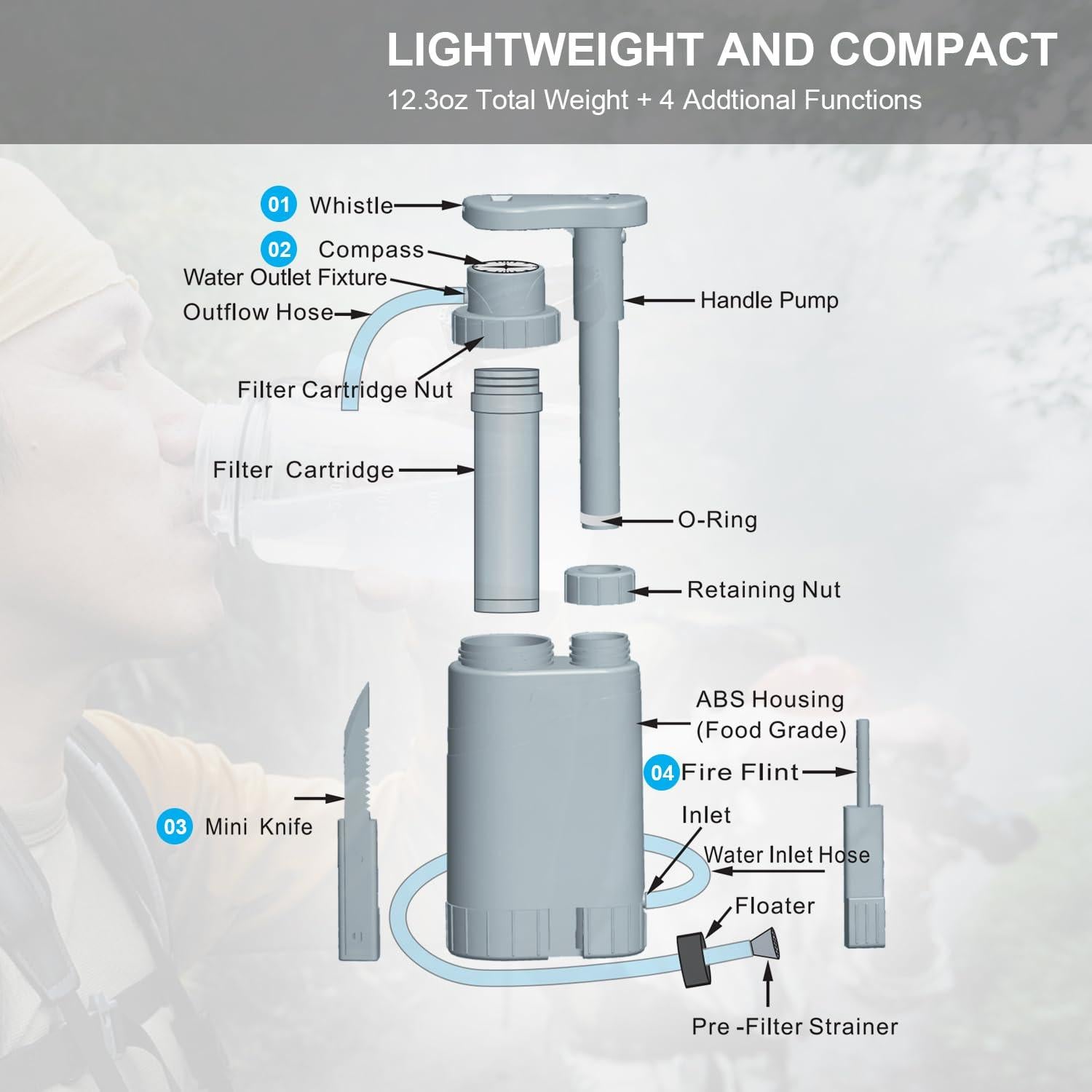 Filtro de Agua Portátil EmbraceYe para Supervivencia 2000L