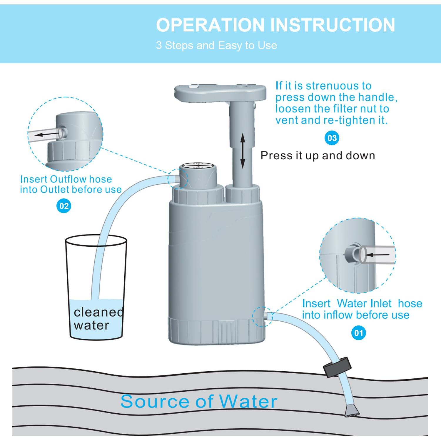 Filtro de Agua Portátil EmbraceYe para Supervivencia 2000L