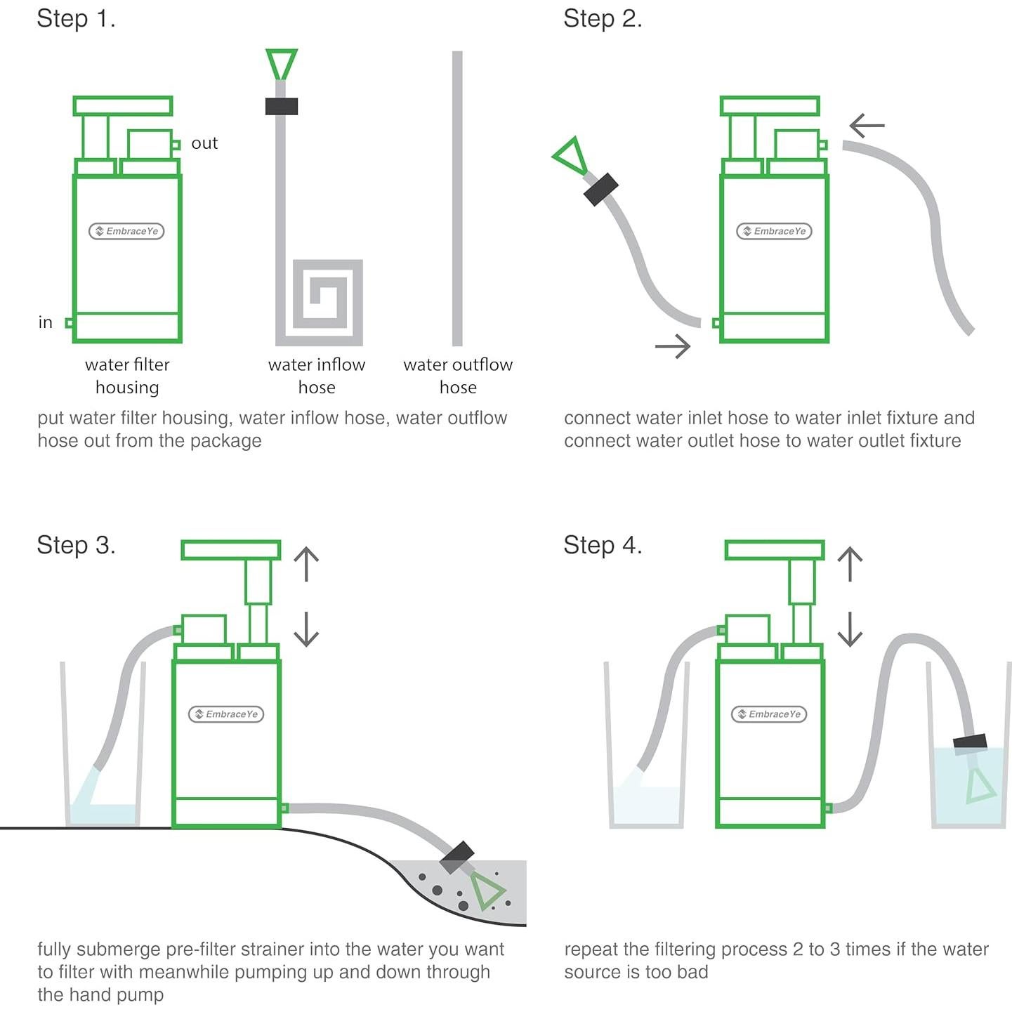 Filtro de Agua Portátil EmbraceYe para Supervivencia 2000L