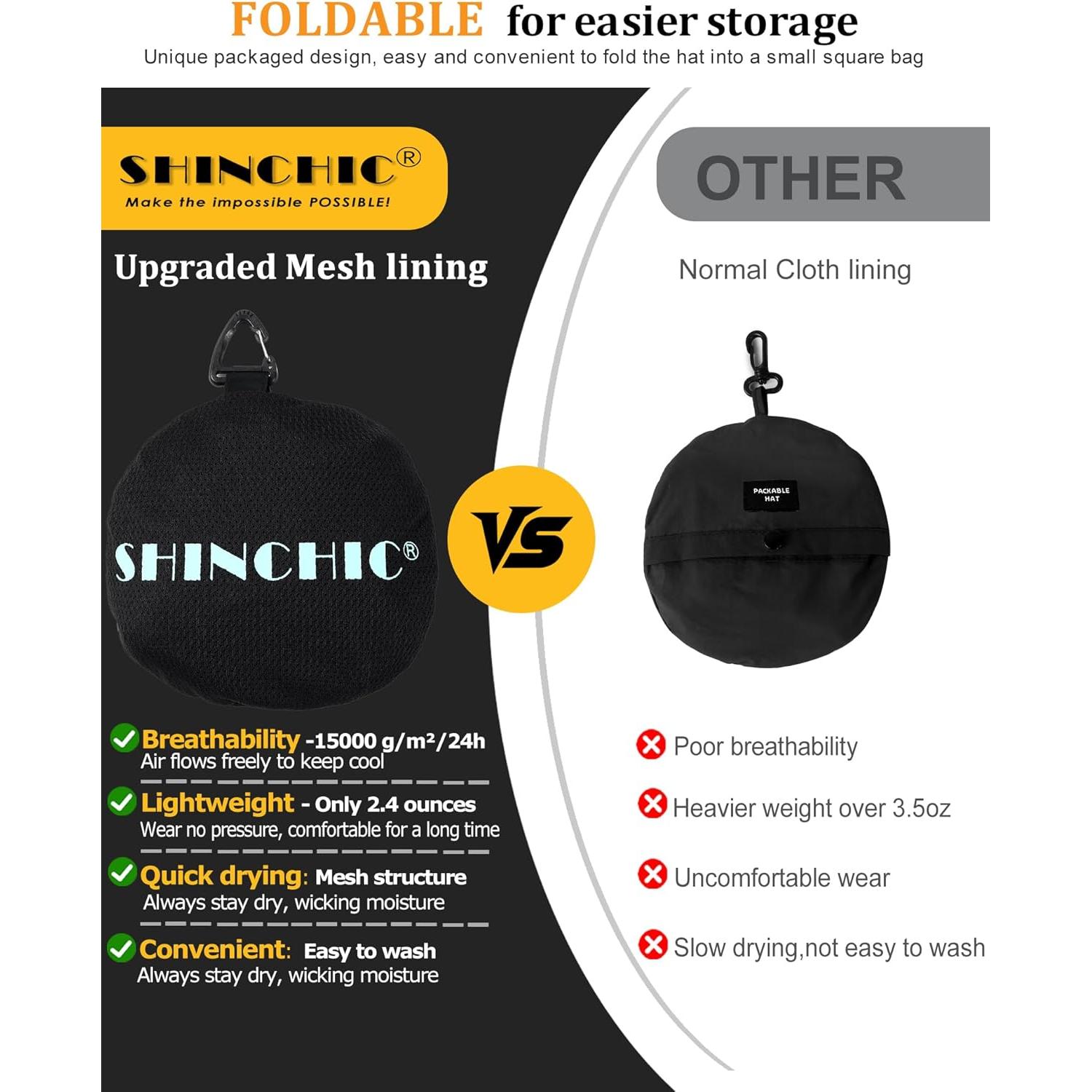 Sombrero de Cubo Plegable Impermeable UPF 50% Negro