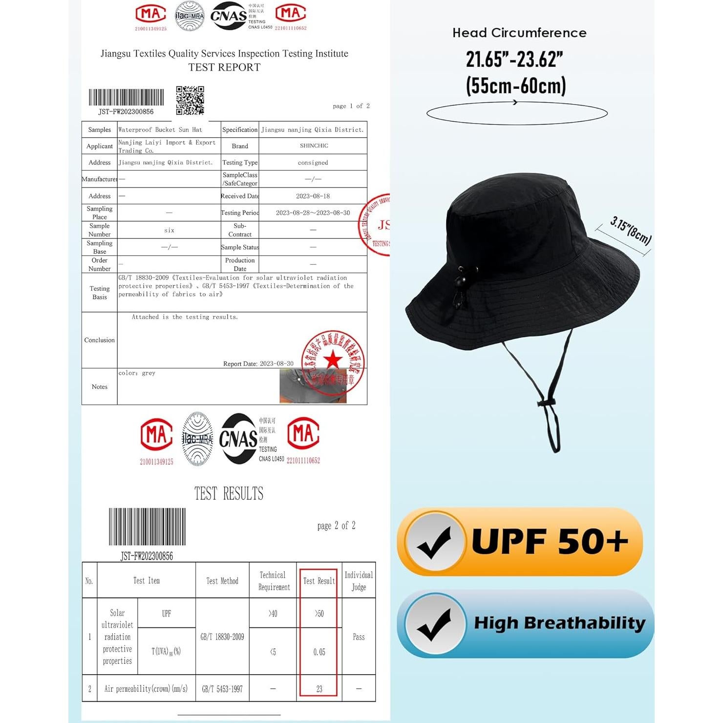 Sombrero de Cubo Plegable Impermeable UPF 50% Negro