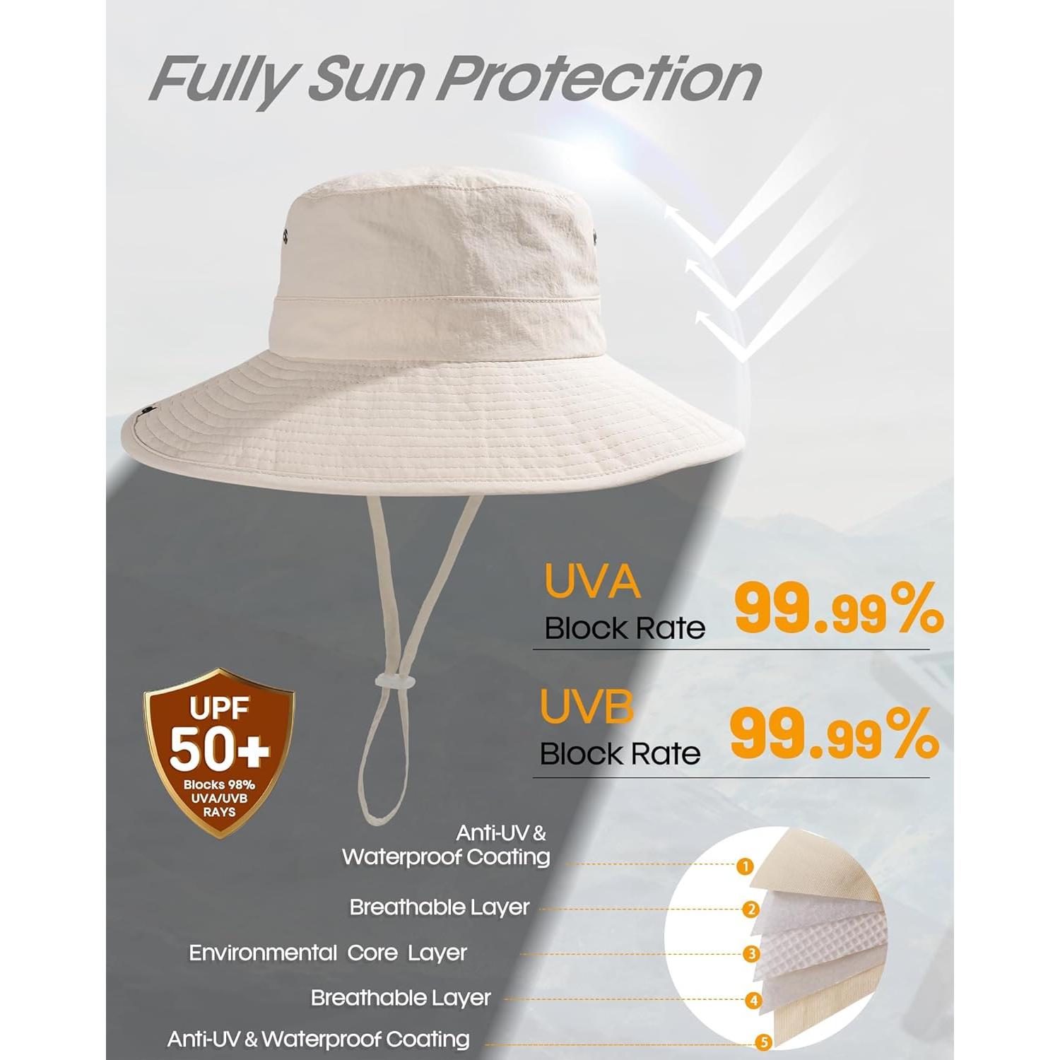 Sombrero de Sol FURTALK para Mujeres UPF 50+ con Agujero para Coleta