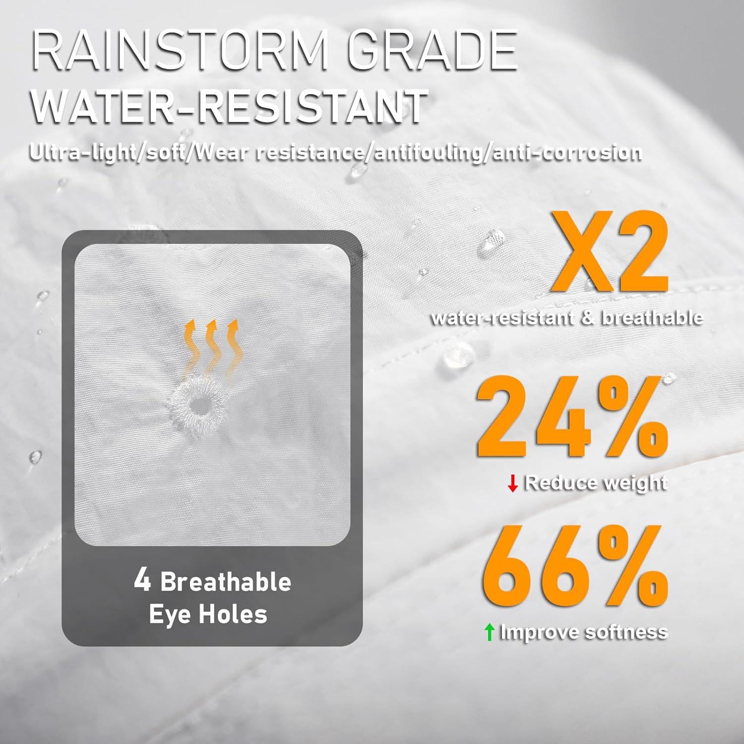 Sombrero de Cubo Impermeable UPF 50+ SHINCHIC Plegable Blanco