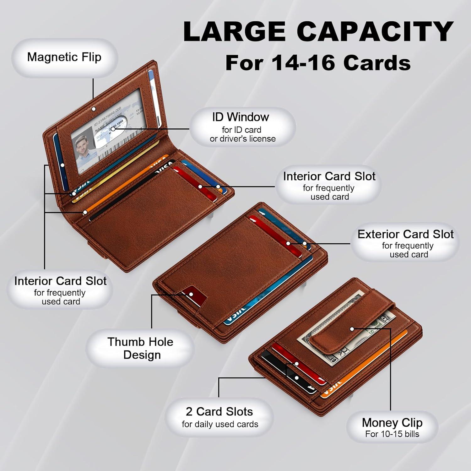 Billetera Minimalista de Cuero GTWUP con Bloqueo RFID - Fibra de Carbono