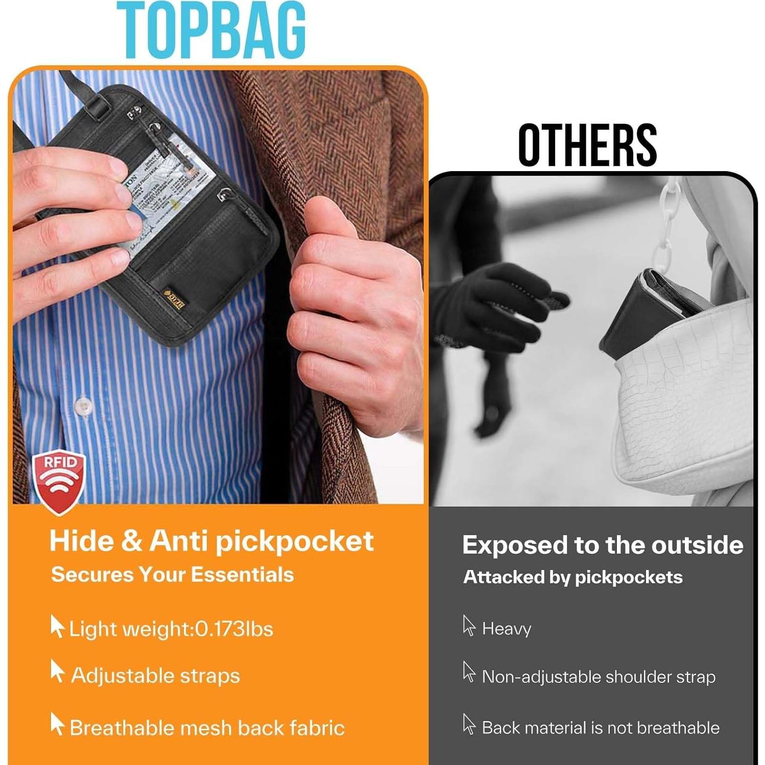 Portafolios de Pasaporte TOPBAG Phnp con Bloqueo RFID Negro