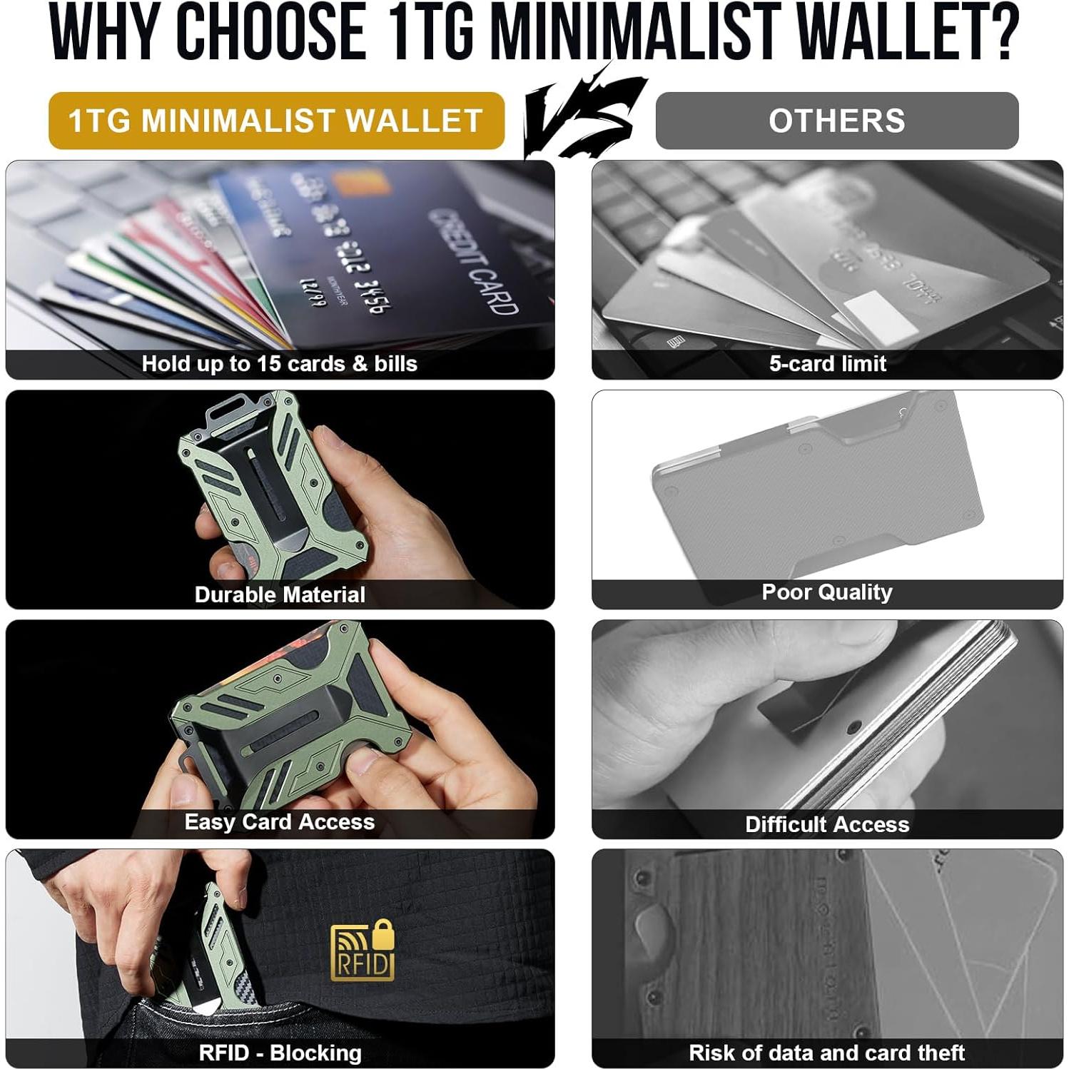 Cartera Táctica Minimalista RFID 1T Verde con Clip de Dinero