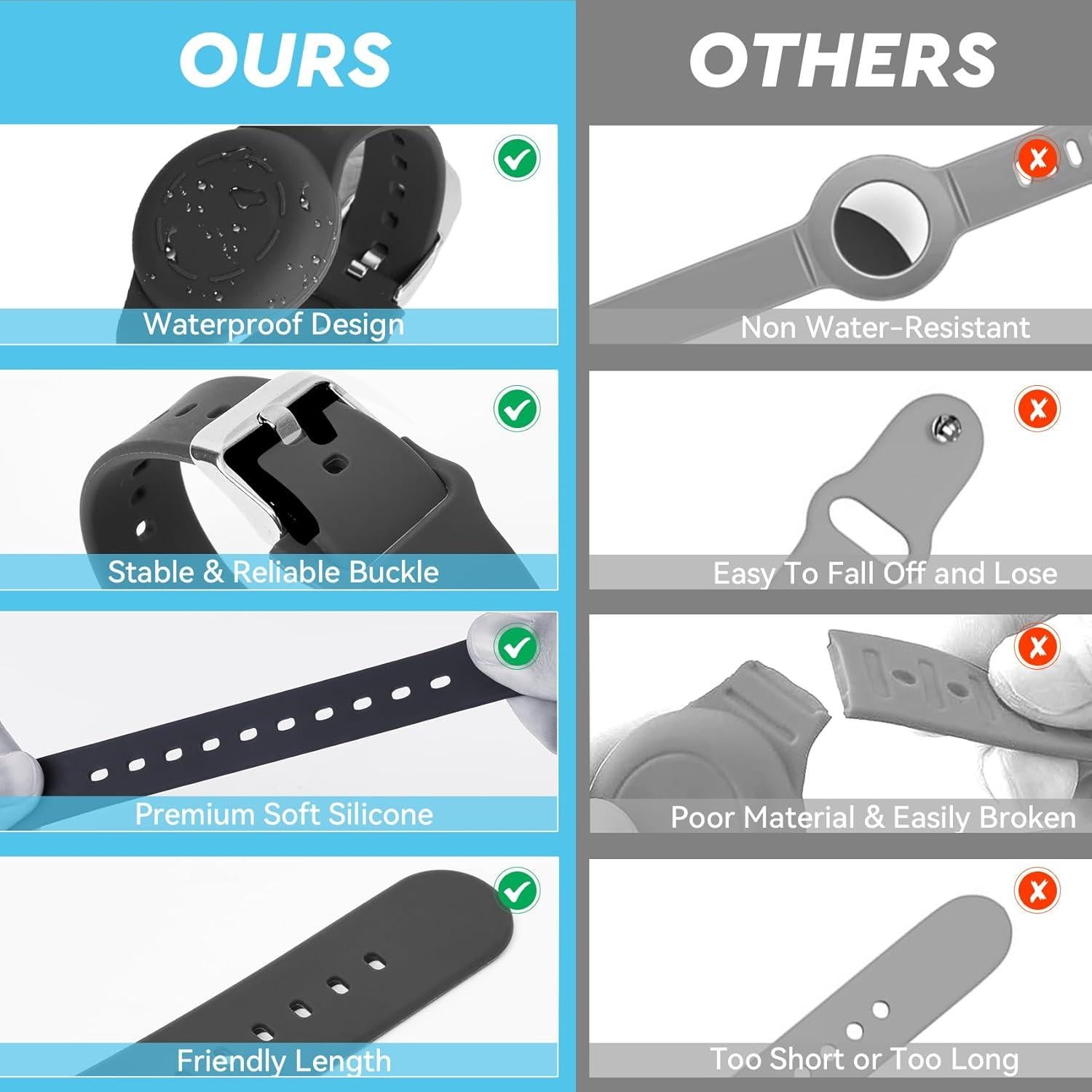 Pulsera Air-Tag Impermeable AOYYUBK para Niños - Ajustable 12.7-16.5 cm