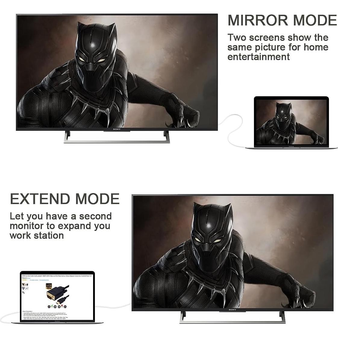 Cable HDMI a VGA Wonlyus 1 metro 1080P macho a macho