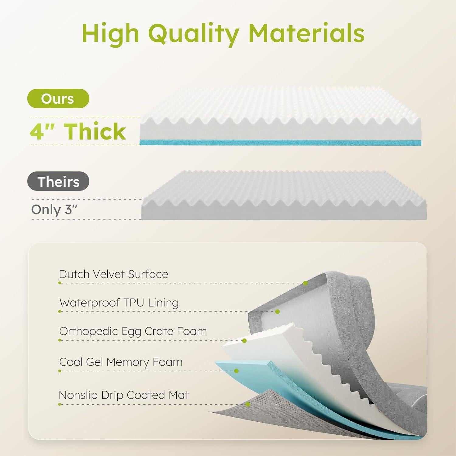 Cama Ortopédica para Perro Extra Grande CWAWZ con Espuma de Memoria