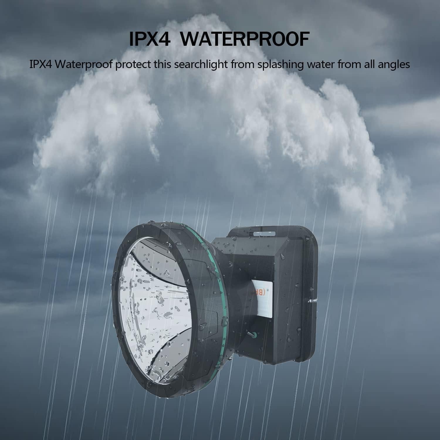 Linterna Frontal LED ODEAR Recargable 6000 Lúmenes IPX4