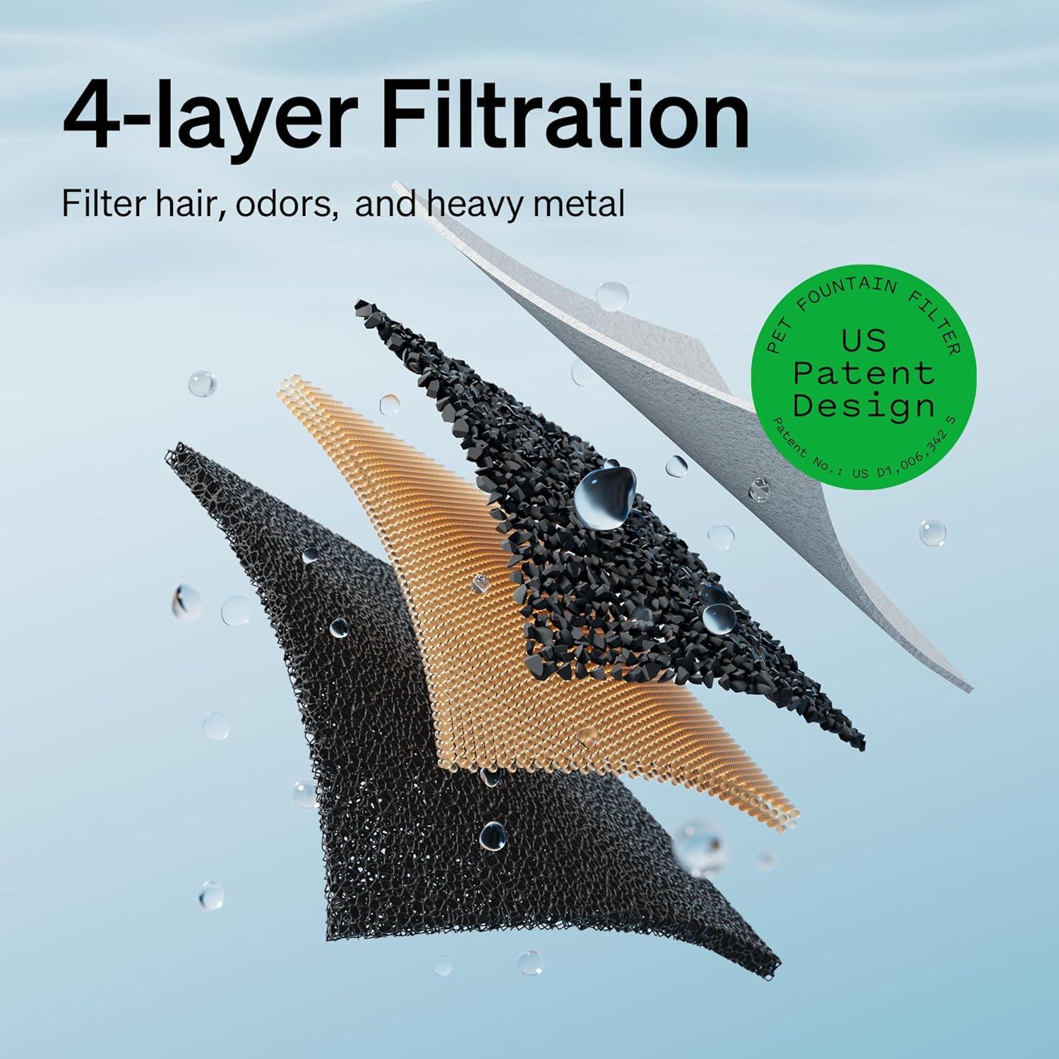 Fuente de Agua para Gatos PETLIBRO 2.5L Acero Inoxidable